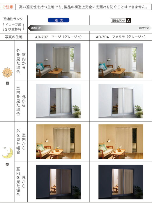 楽天市場】調光タテ型ブラインド AIRLE▽エアレ バトン・コード操作 