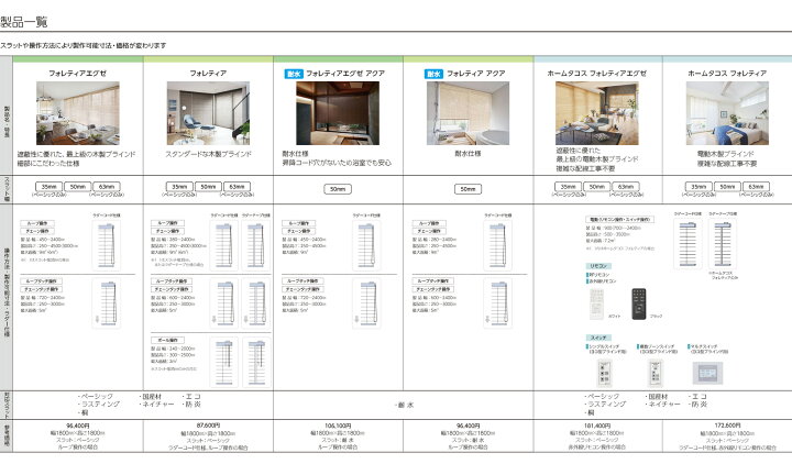 楽天市場】木製ブラインド タチカワブラインド▽フォレティア50 ループ 