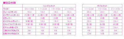 ティオリオ伸縮カーテンレールアンバーorホワイトダブル1.6〜3.0m日本製