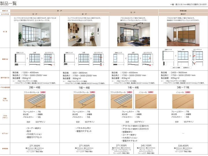 楽天市場】タチカワブラインド▽間仕切 プレイス スウィング 折戸格納+ 