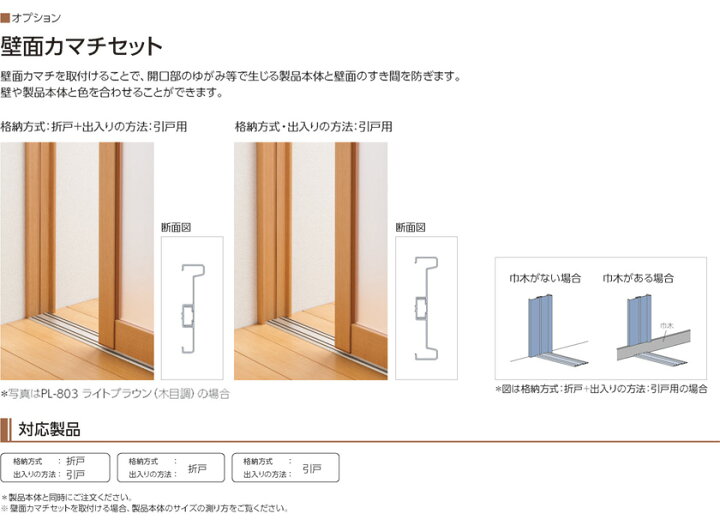 楽天市場】【プレイス本体と同時購入用】タチカワブラインド▽壁面 