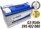 EU製 VARTA バルタ バッテリーG3 95Ah LN5ブルーダイナミックシリーズ595402080G3