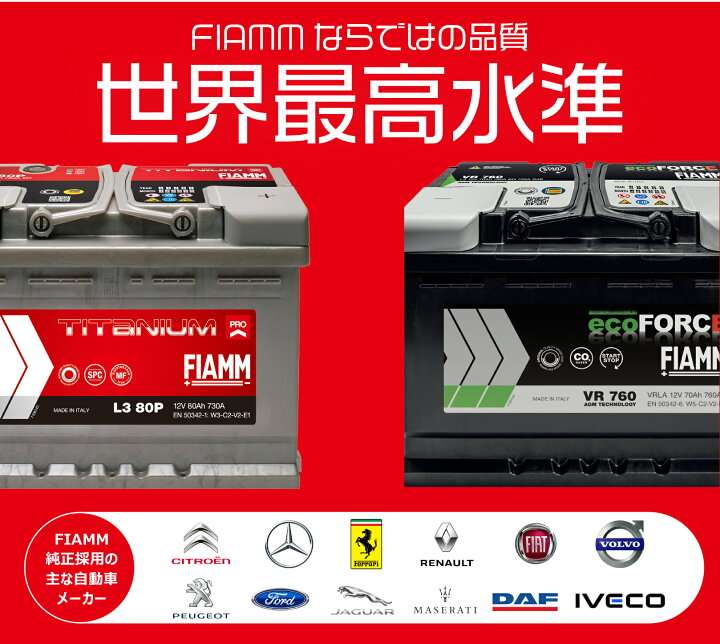 楽天市場】FIAMM フィアム ベンツ BMW サブバッテリー エコフォース 