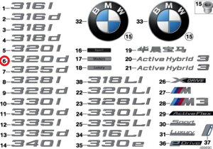 BMW 320dGu i Vi 3V[Y F31 51147289889