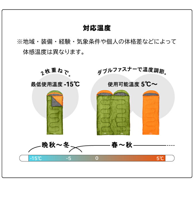 楽天市場 お買い得2セット 寝袋 封筒型シュラフ 最低使用温度 5度 防災対策 洗える 軽量 コンパクト 送料無料 ｄａｂａｄａストア 楽天市場店