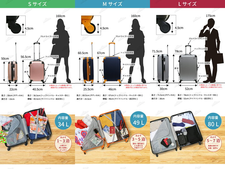 楽天市場】【アウトレット品】 スーツケース S M L ベルト付き TSA 