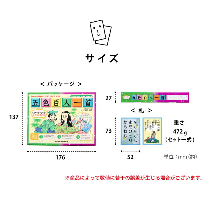 楽天市場】【ポイント2倍】 【メール便】【五色百人一首大会公式認定札 