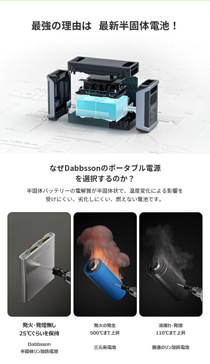 楽天市場】Dabbsson DBS2300plus ポータブル電源二台 大容量 4660Wh 車 