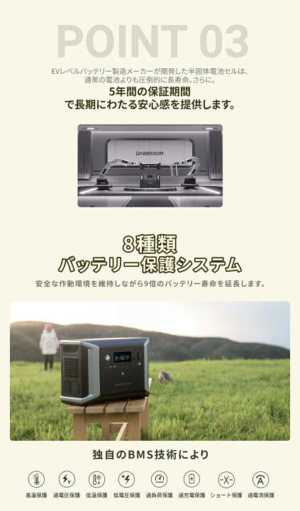 楽天市場】Dabbsson 2330Wh ポータブル電源 DBS2300plus 大容量 