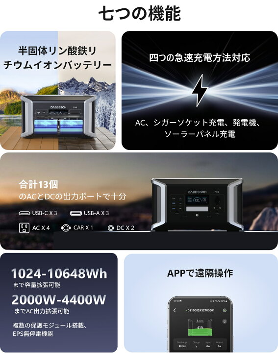 楽天市場】【クーポンで85,000円、4月10日まで】Dabbsson ポータブル 