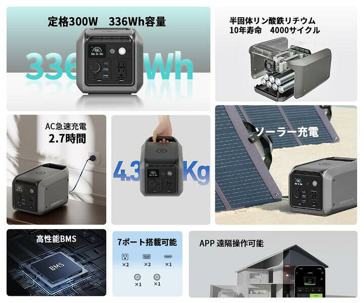 楽天市場】【クーポン利用で46,090円 4/12 から】Dabbsson 336Wh 
