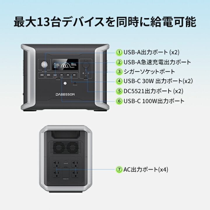 楽天市場】【クーポン利用で82,480円 7/4 から】Dabbsson 1330Wh 