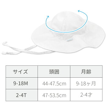 楽天市場 アイプレイ ベビー 帽子 Uv 男の子 女の子 水着 耳 サンハット ビーチハット 無地 日よけ帽子 つば広 紫外線対策 Uvカット Upf50 子供 子ども 夏 赤ちゃん キッズ プール 海 水遊び ブランド Iplay あご紐 0 1歳 1歳半 2歳 3歳