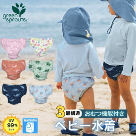 オムツ機能付き 水遊びパンツ スイムパンツ 赤ちゃん 水着 男の子 女の子 夏 海 プール ベビー 子供 ベビースイミング 1歳 2歳 3歳 キッズ 幼児 uvカット 70cm 80cm 90cm 100cm サイズ s m l おむつ 誕生日 プレゼント かわいい おしゃれ 人気 保育園 幼稚園 アイプレイ