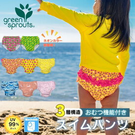 オムツ機能付き 水遊びパンツ スイムパンツ 赤ちゃん 水着 男の子 女の子 夏 海 プール ベビー 子供 ベビースイミング 1歳 2歳 3歳 キッズ 幼児 uvカット 70cm 80cm 90cm 100cm サイズ s m l おむつ 誕生日 プレゼント かわいい おしゃれ 人気 保育園 幼稚園 アイプレイ