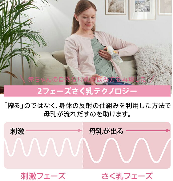 楽天市場】メデラ Solo ソロ 電動 さく乳器 日本正規品 medela 搾乳機 搾乳器 授乳 母乳 育児 新生児 保存 : ダディッコ  ベビーキッズセレクト