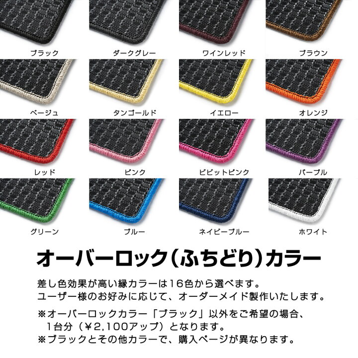 楽天市場】ニッサン TERRANO テラノ 型式:WHYD21/WBYD21/LBYD21 年式 