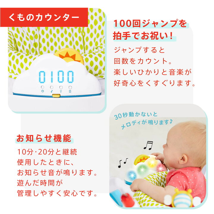 楽天市場】【7/20最大100％ポイントバック】 SKIP HOP スキップホップ 