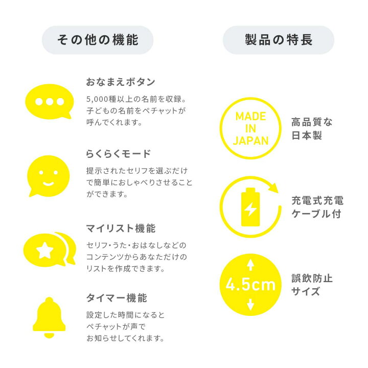 楽天市場 New Pechat ペチャット プレゼント ギフト ぬいぐるみ おしゃべり ボタン スピーカー アプリ おもちゃ 音 歌 音楽 英語 お祝い 出産祝い 誕生日 男の子 女の子 孫 0歳 3ヶ月 6ヶ月 9ヶ月 1歳 2歳 3歳 イエロー ブルー ピンク