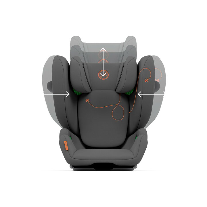 楽天市場】CYBEX サイベックス ソリューション G i-Fix 