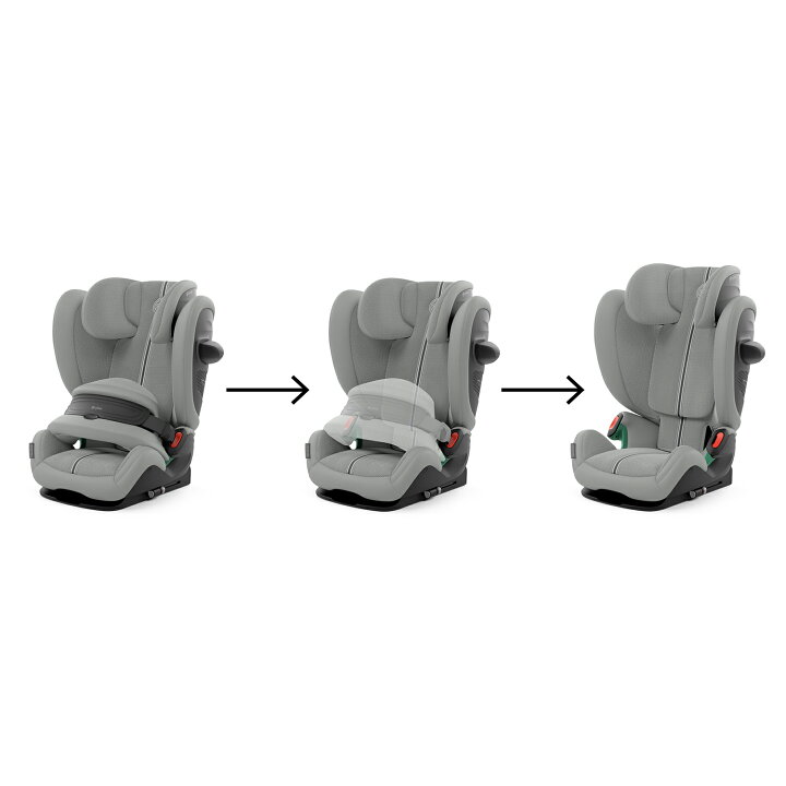 楽天市場】【2025年新モデル】CYBEX サイベックス パラスG2 