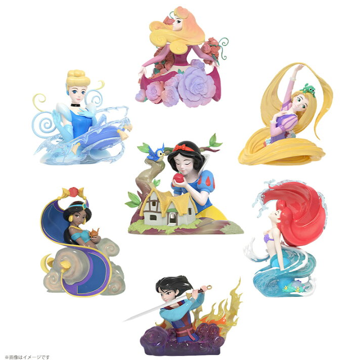 楽天市場】52TOYS BLINDBOX ディズニープリンセス アートギャラリーII 