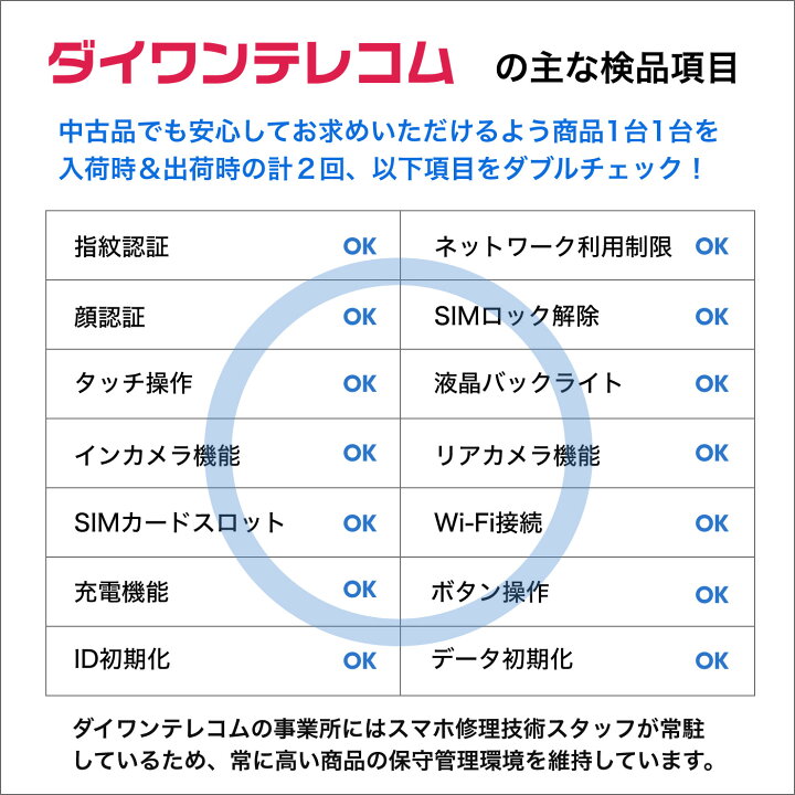7236円 【全商品オープニング価格特別価格】 新品未使用 N-01G_2 本体 Sランク 最大6ヶ月長期保証 7236円 【全商品オープニング価格特別価格】 新品未使用 N-01G_2 本体 Sランク 最大6ヶ月長期保証