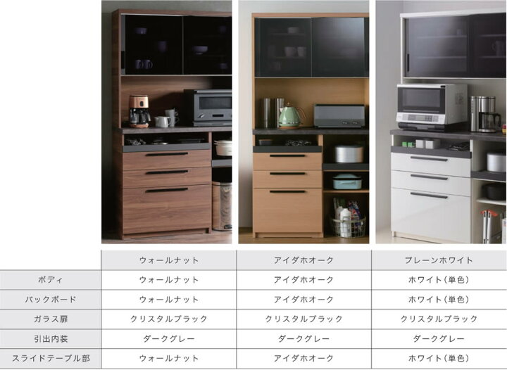 楽天市場】【送料無料】パモウナ SY 幅120cm キッチンボード カップ 