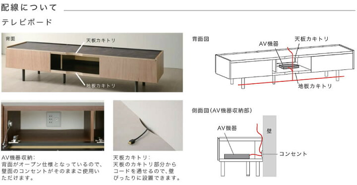 楽天市場】☆在庫あり！【☆開梱設置・送料無料！】パモウナ WV 幅 