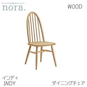 yz INDY CfB _CjO`FAst nCobN`FA i` I[NC Ebh E^h kfUC i` Vv Jg[  V ։Ƌ