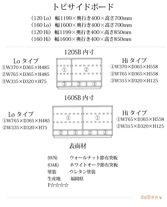 楽天市場】【開梱設置☆送料無料】国産 トビ 幅120cm サイドボード 高 