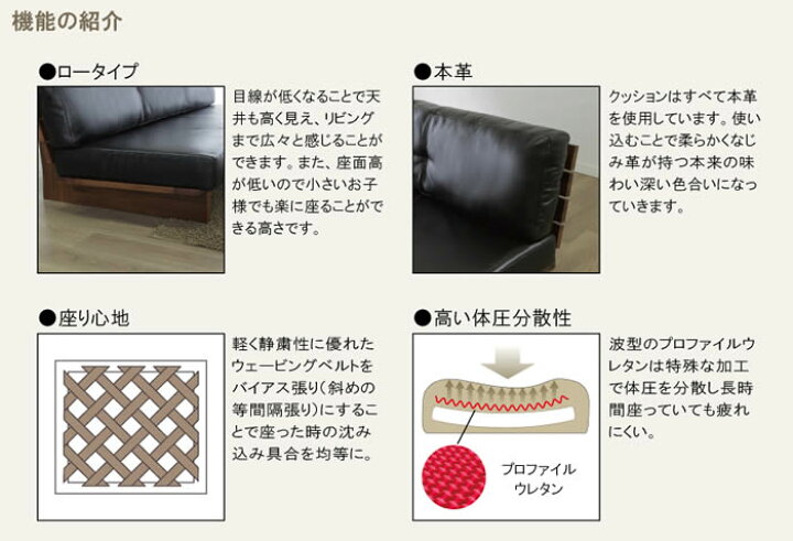 楽天市場】【送料無料】LEATHER WOOD2 レザーウッド2 ロータイプ 幅 