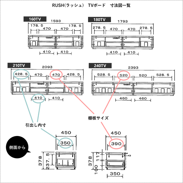 楽天市場】【送料無料】ラッシュ 幅160 TVボード《WH/ホワイト 楽天市場】【送料無料】ラッシュ 幅160 TVボード《WH/ホワイト