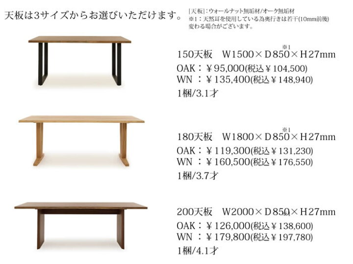 楽天市場】【送料無料】ガイア ダイニングテーブル 幅150cm 食卓 