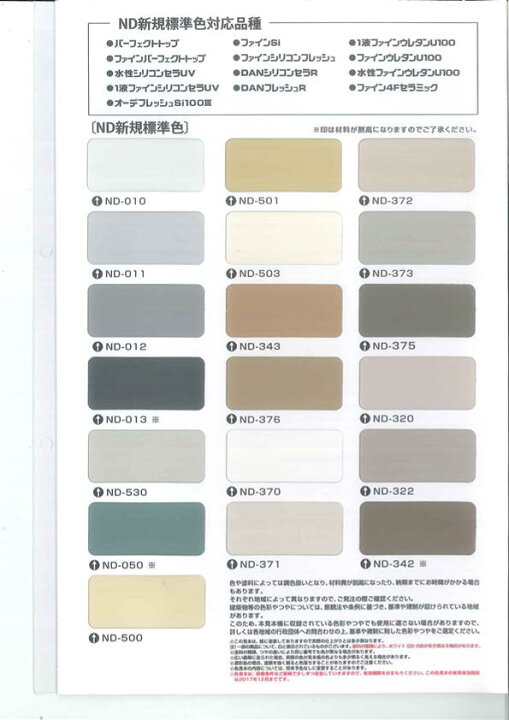 楽天市場】【使いやすい木部塗装セット】《1液ファインウレタンU100木 