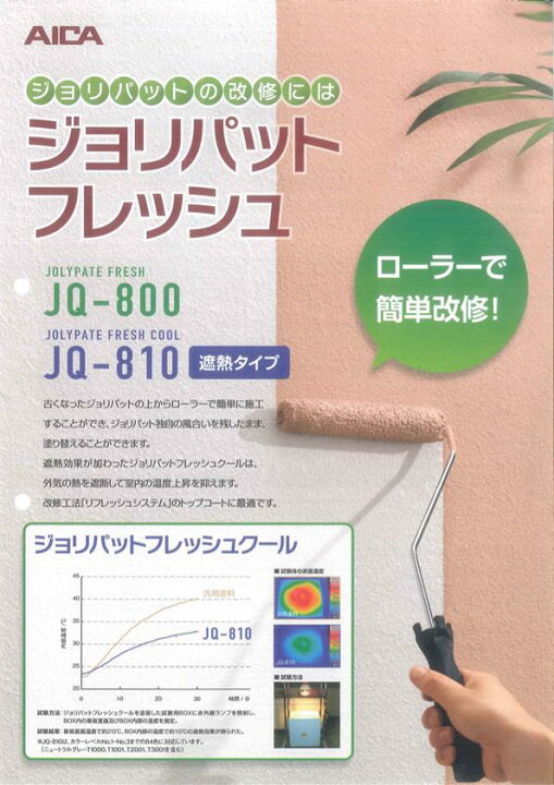 光触媒塗料 ジョリパッドフレッシュ（ジョリパット」を外壁塗装で 