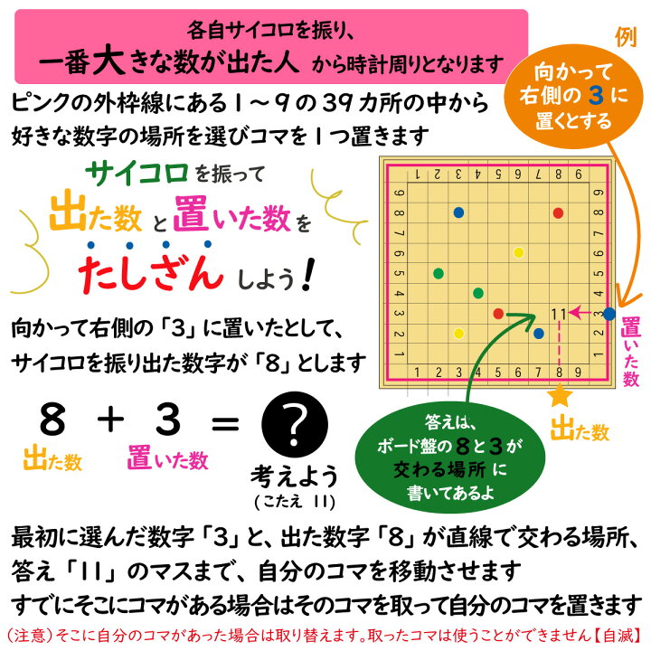 楽天市場 ダイイチ公式 たしざん 九九計算はさみゲーム Da 500 おうち時間 お家時間 幼児 児童 知育 頭の体操 学童 ゲーム 学習 右脳 左脳 活性化 集中力 敬老の日 播州そろばんのダイイチ