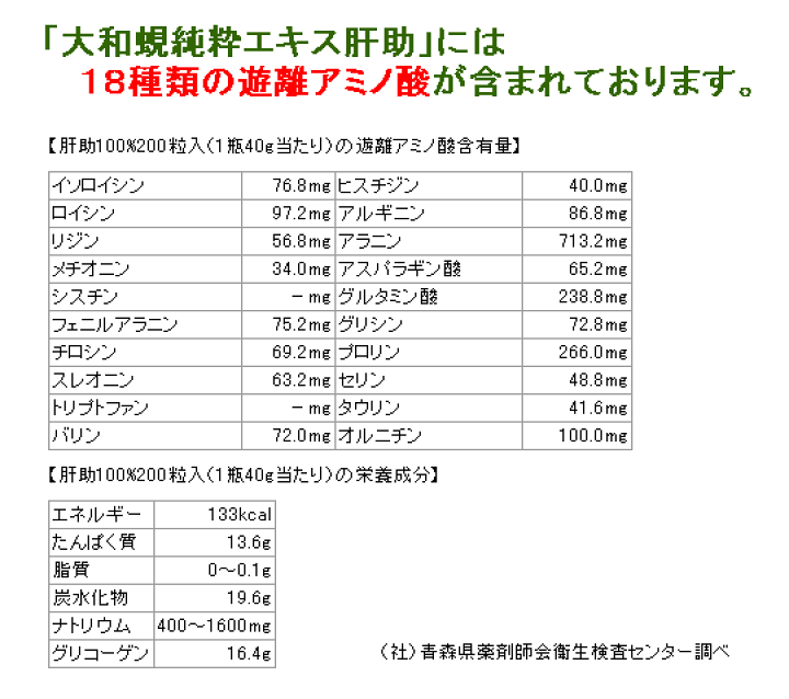 楽天市場】【大和しじみ純粋エキス100%】肝助 かんすけ (200粒 楽天市場】【大和しじみ純粋エキス100%】肝助 かんすけ (200粒