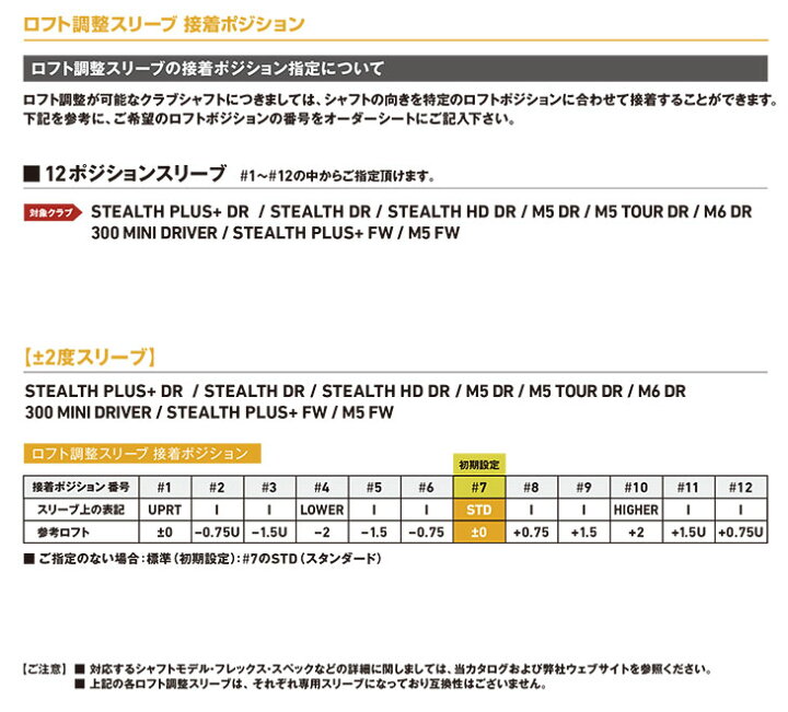 楽天市場】【特注カスタム】テーラーメイド Taylormade STEALTH HD ステルス HDドライバー クレイジー(CRAZY) CRAZY-9 PTシャフト : 第一ゴルフ カスタムクラブ専門店 楽天市場】【特注カスタム】テーラーメイド Taylormade STEALTH HD ステルス HDドライバー クレイジー(CRAZY) CRAZY-9 PTシャフト : 第一ゴルフ カスタムクラブ専門店