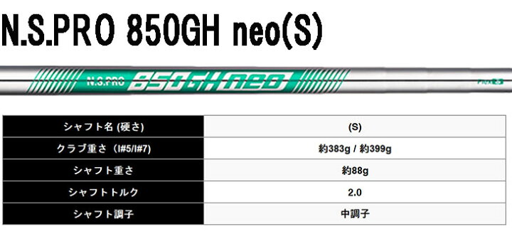 楽天市場】【大特価】キャロウェイPARADYM MAX FAST(パラダイム 