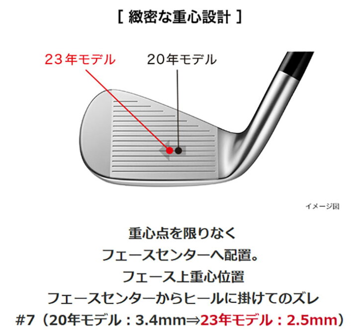 楽天市場】【スーパーセール全品ポイント10倍 3/4 20:00-3/11 01:59 