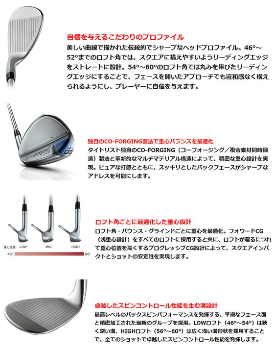 楽天市場】【在庫限り】タイトリスト Titleistボーケイフォージド 