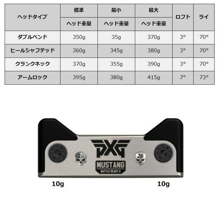 楽天市場】【スーパーセール全品ポイント10倍 3/4 20:00-3/11 01:59 