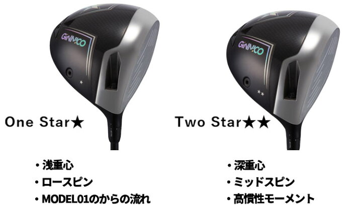 楽天市場】GINNICO ジニコ MODEL02C ドライバー【One Star☆】【Two 