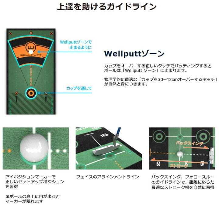 楽天市場】【練習器具】ウェルパット パターマット 3メートル グリーン 