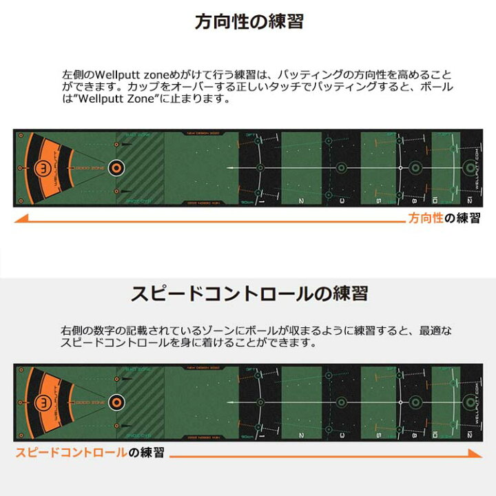 楽天市場】【年末年始感謝祭!!12/31 0:00〜1/5 23:59まで】【練習器具 