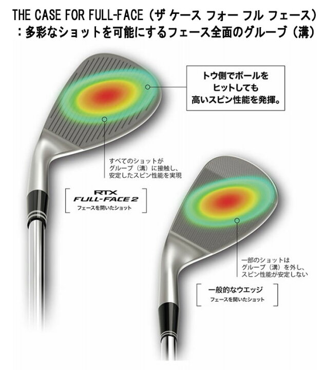 楽天市場】クリーブランド RTX フル フェース2 ウエッジN.s.PRO 950GH 