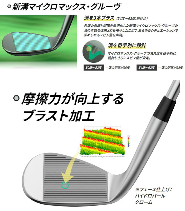 楽天市場】【メーカーカスタム】ピン S159 ウェッジトゥルーテンパー 