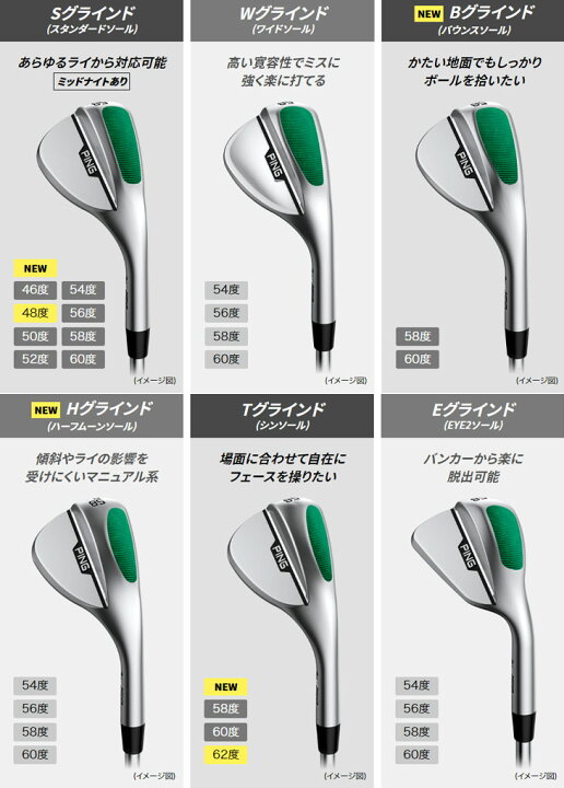 楽天市場】PING ピン S159 (クロム)ウェッジN.S.PRO 950GH NEO 