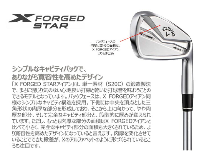 楽天市場】【メーカーカスタム】キャロウェイ X フォージド スター 